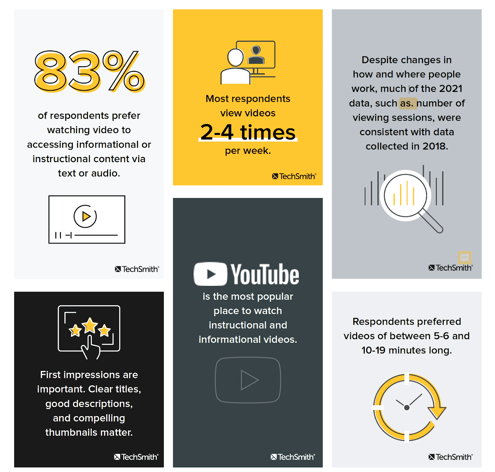 How to Craft an Effective Video Script