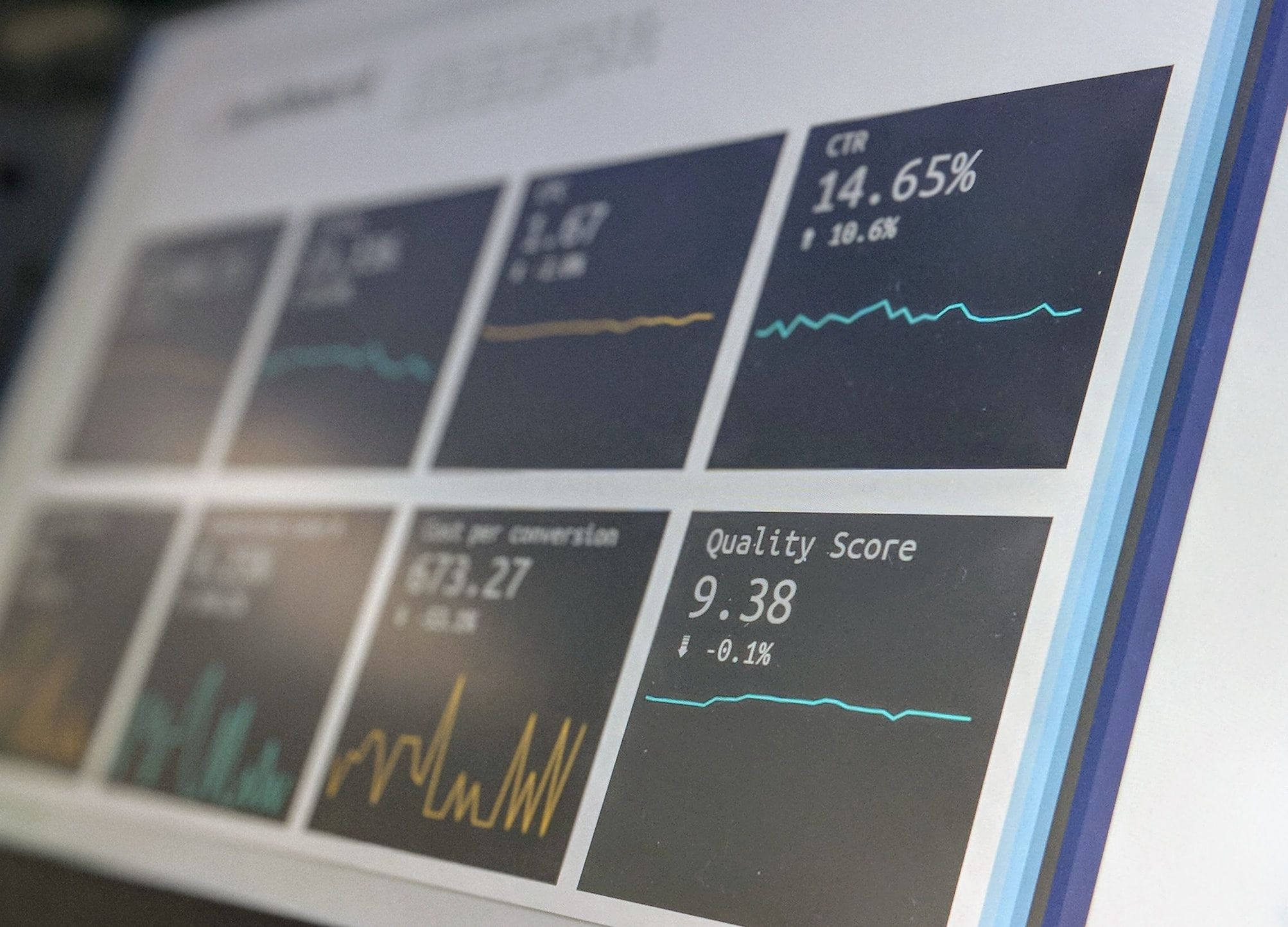 Business transcription metrics