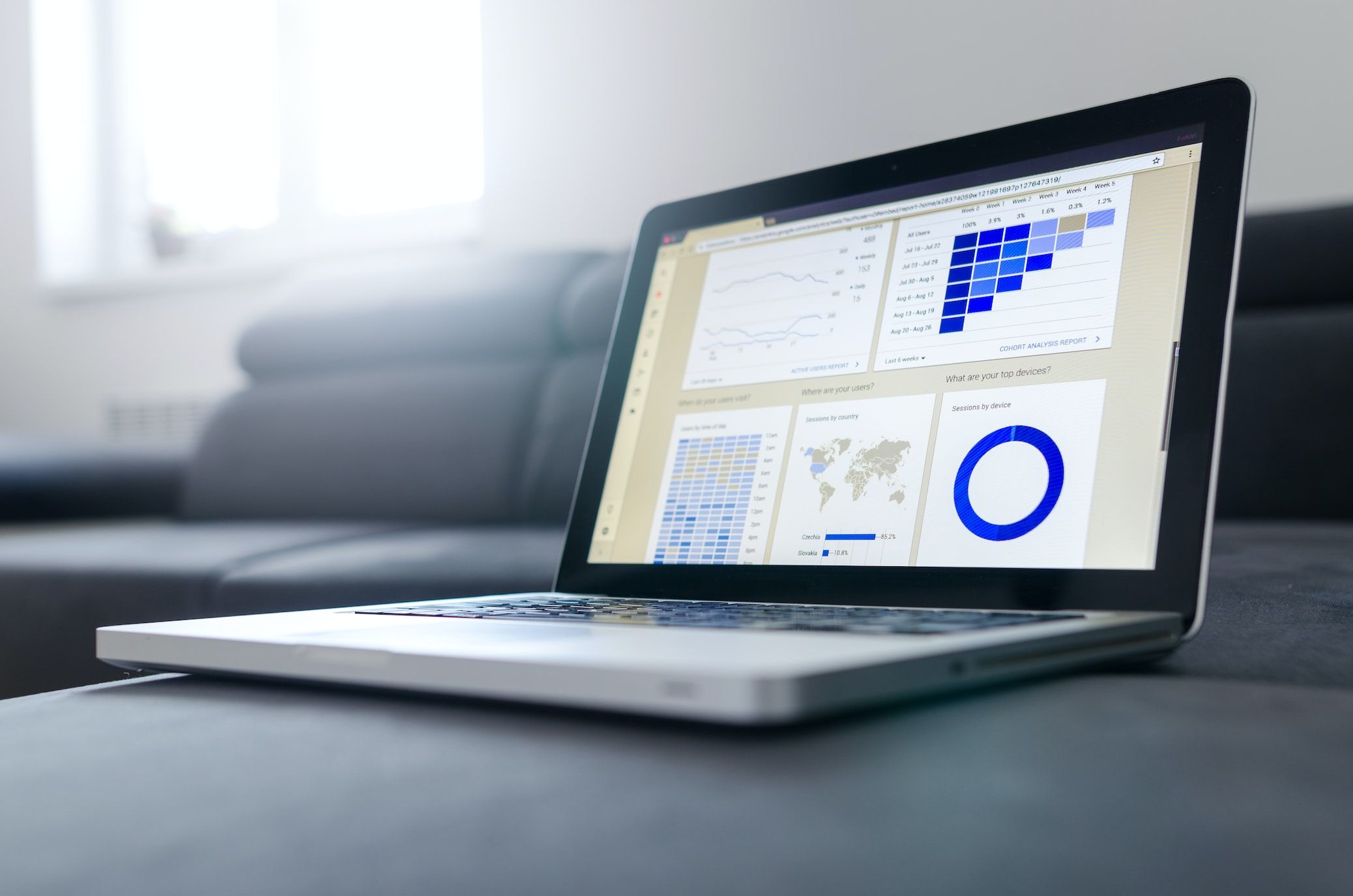 Market research graph on transcription progress
